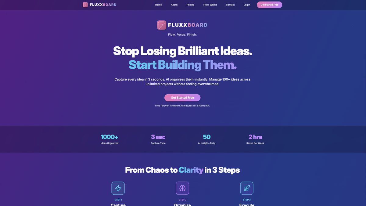 FluxxBoard — AI ops and CRM interface